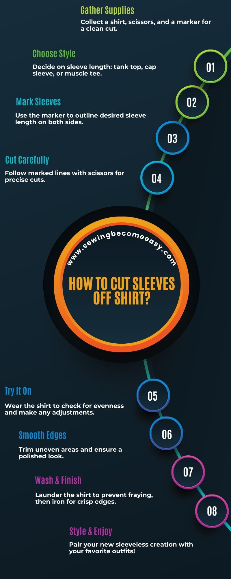 How to Cut Sleeves Off Shirt