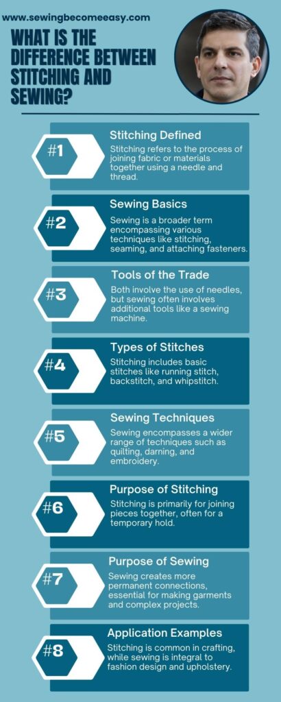 What Is the Difference Between Stitching and Sewing