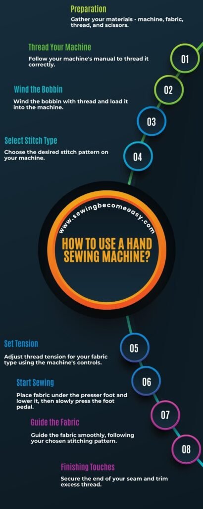 How to Use a Hand Sewing Machine