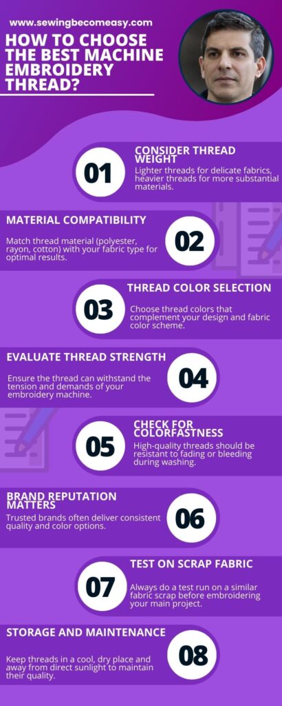 How To Choose The Best Machine Embroidery Thread